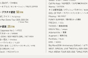 米村姫良々「デビューから６作連続でゴールドディスク認定です。MVも100万再生いきました。ありがとう！！」
