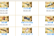 【グラブル】これぞ無課金編成… / 編成例があっても代用を考えるのは初心者だとかなり難しそうな話