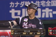 ロッテ平沢大河(2018).213(291-62) 5本 32打点 48四球 出塁率.328 OPS.657
