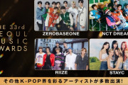 【フジテレビ】 歴代初の海外、タイ・バンコクで開催！韓国最高の権威と伝統を誇るミュージックアワード配信決定！