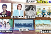 【日向坂46】『音楽の日』出演決定！！！
