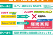 【競馬】5ポイント毎のラッキー賞廃止　JRA来場ポイントキャンペーンが来年から変更
