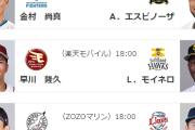 【公示】7/30(火)予告先発 早川隆久×モイネロ　吉田賢吾の登録を抹消