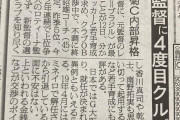 ◆Ｊリーグ◆C大阪新監督に4度目のクルピ氏有力！不調なら小菊コーチ内部昇格
