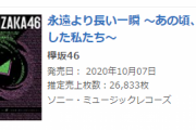 【速報】欅坂46、ベストアルバム『永遠より長い一瞬』二日目売上2.6万枚、累計11.2万枚を突破！【オリコンデイリーアルバムランキング】