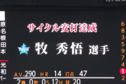 【速報】DeNA牧、サイクル安打達成！！！