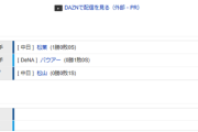 【試合結果】 3/29 中日 1-0 DeNA　松葉力投7回無失点！木下タイムリーの1点を守り抜き井上竜初勝利！