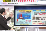 「負けたらアカン」暴力団捜査の4課、捜索対象への集団暴行で35人を懲戒処分