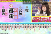 国語で伝説を残した櫻坂46松田里奈、くねくね。苦悩から投げキッス状態に【潜在能力テスト】