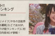 【超朗報】金村美玖『プレバト！才能ランキング』に出演決定！！！！！