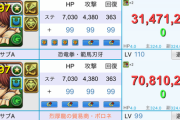 【パズドラ】刃牙VSディノは決着ついた？ 炭治郎裏修羅テンプレは