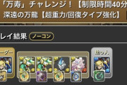 【パズドラ】最新のジノパ、とんでもないことになるwwwwwww【新万寿】