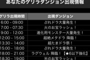 【パズドラ】※朗報※ノエル大集合の頻度増？今日のゲリララッシュが話題に