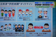 【画像】学生さん、学校が再開しても修学旅行は禁止にｗｗｗｗｗｗｗｗ