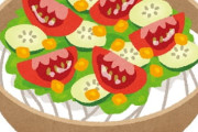 うどんサラダってあるし、うどんにドレッシングをかけて食っても旨いのな