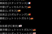 【朗報】日本代表さん…落選した26人と勝負してもいい感じになりそうｗｗｗｗ