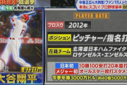 【プロ野球選手総選挙】第１位は大谷翔平！！！！！！！！！！！！！！