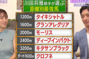 【競馬】川田騎手が選ぶ距離別最強馬／福永騎手「エルコンドルパサーが日本の競馬史上一番強いと思っている」