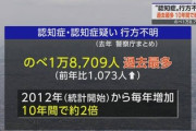 【速報】認知症の行方不明者、全国で1万8700人　 過去最多
