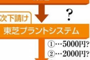 【悲報】廃炉作業員の「危険手当」、中抜きで1万円→300円に