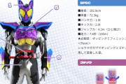 仮面ライダーってそれぞれスペック設定されてるけど