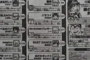 【画像】10年前の「週刊少年ジャンプ」、ラインナップが強すぎるｗｗｗｗｗｗ