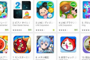 日本政府、ソシャゲ税強化を検討へ！GoogleやAppleなどに納付義務