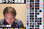 里崎「現役ドラフトで一番成功したのは西武。陽川はレギュラーのチャンスがある」