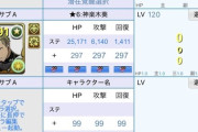 【新世界】神楽木にメイドパティ武器付けたら共鳴で最大hp7万5千超えるのか…【パズドラ】