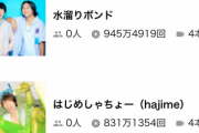 【速報】YouTuber水溜りボンド、はじめしゃちょーの月間再生数を超える！オワコンとは何だったのか