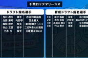 ロッテのドラフト採点しようぜ！