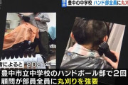 中学校のハンドボール部で顧問が部員全員に丸刈りを強要　自発的にやったと言うように圧力をかける