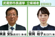【草ｧ!!】「武蔵野市長選、市民に寄り添うやさしい市民派が負けた。なぜ。武蔵野市、最悪、最低！」