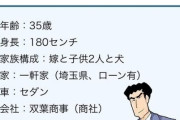 【クレヨンしんちゃん】野原家の生活レベルに達していますか？