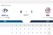 【3連勝】ハムファン集合！！！
