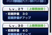 【パワプロアプリ】PRでこの筋力ボーナス！報酬巴はゴリゴリムキムキ！？！？