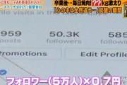 【乃木坂46】これ、西野七瀬がやったら1回の投稿で80万以上稼げるじゃん...