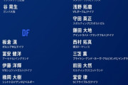 【朗報】サッカー日本代表、マジで歴代最強になるｗｗｗｗｗｗｗ