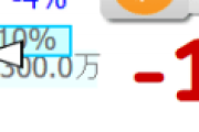 ワイにビットコイン勧めたやヤツでてこい???