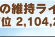 【ウマ娘】推しの育成したいからチムレは５維持でいいや