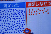 辛坊治郎「教師のせいで万博不参加にさせられた子どもたちが本当に可哀想…」