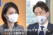【ﾌｧｯ！？】世論調査「岸田の次の首相は？」→3位「小泉進次郎（１０・９％）」