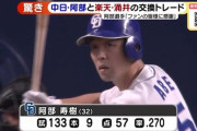阿部と涌井のトレード、データで見ると中日の大勝利だったwwwwwwwwwwwwwwwwwwwwwwwwwwwww