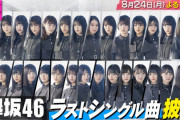 【欅坂46】CDTVの誰鐘披露は全員出演か！？