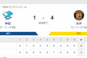 中日１ー４阪神　試合結果　バンテリンドーム　2023/5/18