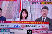日本人の76％、日中関係改善の必要なしwww