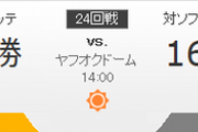 ホークス対マリーンズ 武田-種市 14:00～（ヤフオクドーム）