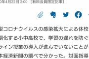 文科省、オンライン授業を認めず学力低下が深刻へ #中世 |  それ認めると学校って要らないのでは？と国民が真実に気づいてしまうからな  |  中国との差は開く一方だ