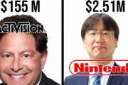 外国人「任天堂の社長は年収3億円しかない、洋ゲー会社の60分の1だ」
