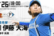 【楽天vs.日ハム10回戦】1（遊）水野　2（指）松本剛